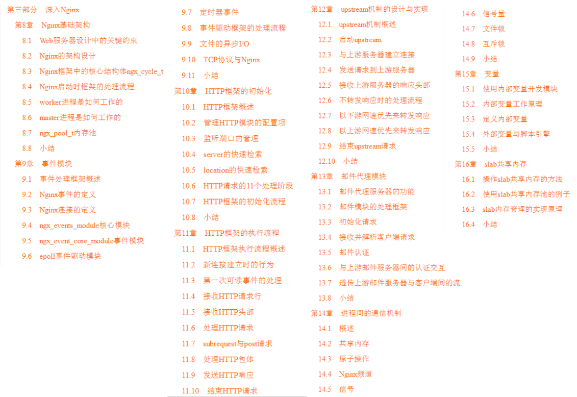 分布式天花板?阿里百萬架構師的ZK+Dubbo筆記,顛覆認知