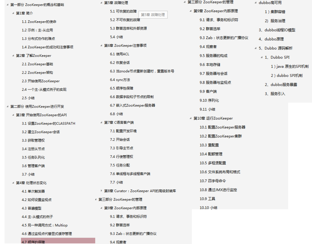 分布式天花板?阿里百萬架構師的ZK+Dubbo筆記,顛覆認知