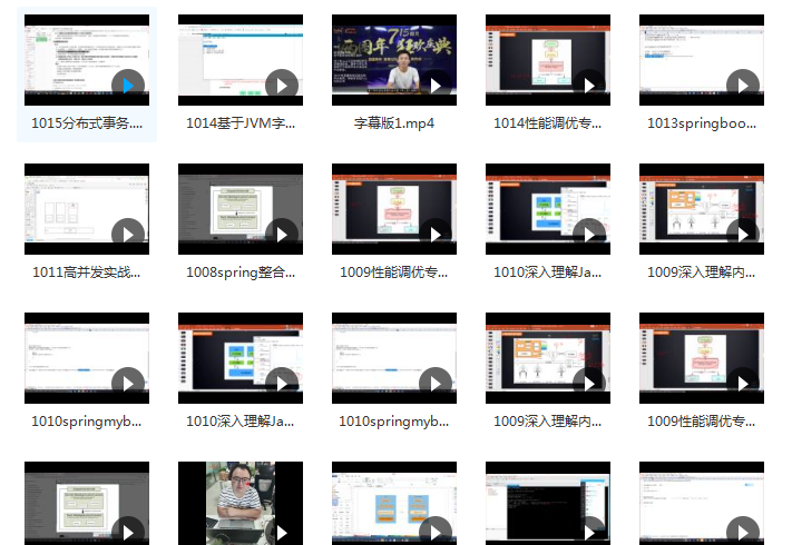 阿里面試Java必問題360道決議(JVM+mysql+Netty+spring+框架)
