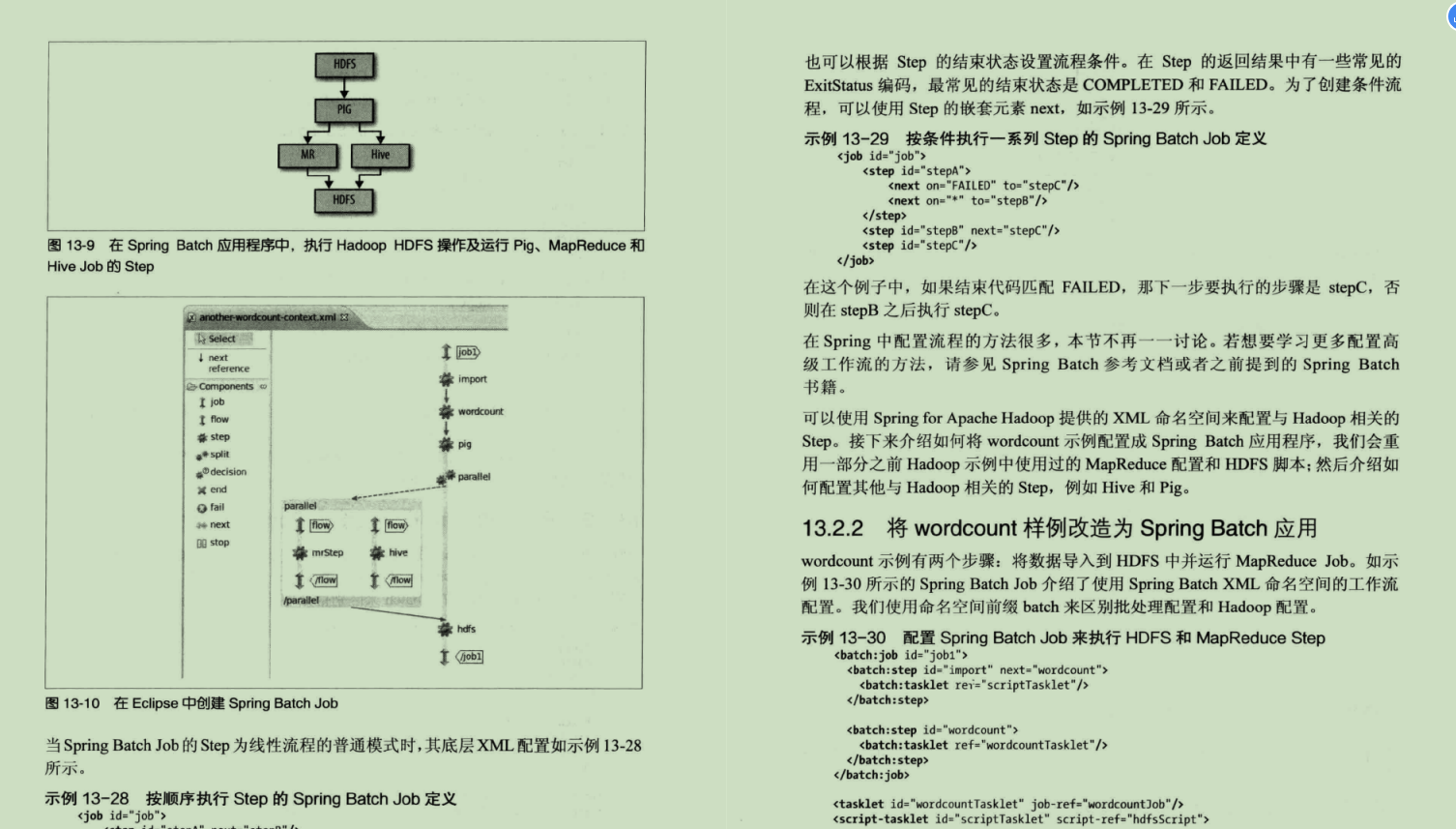 Alibaba出品Spring Data實戰筆記,禿頭也值了