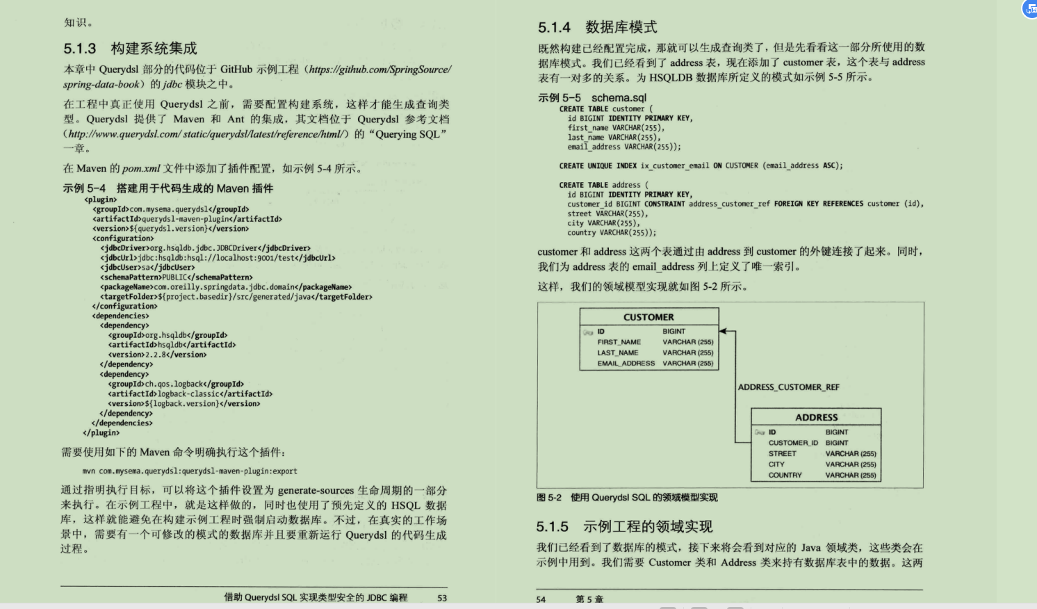 Alibaba出品Spring Data實戰筆記,禿頭也值了