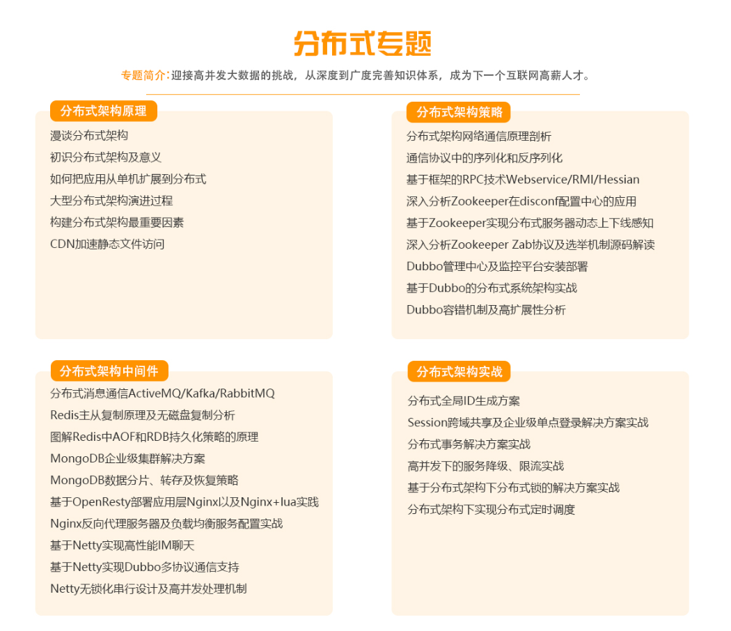 Java高級架構師（思維導圖）價值50k