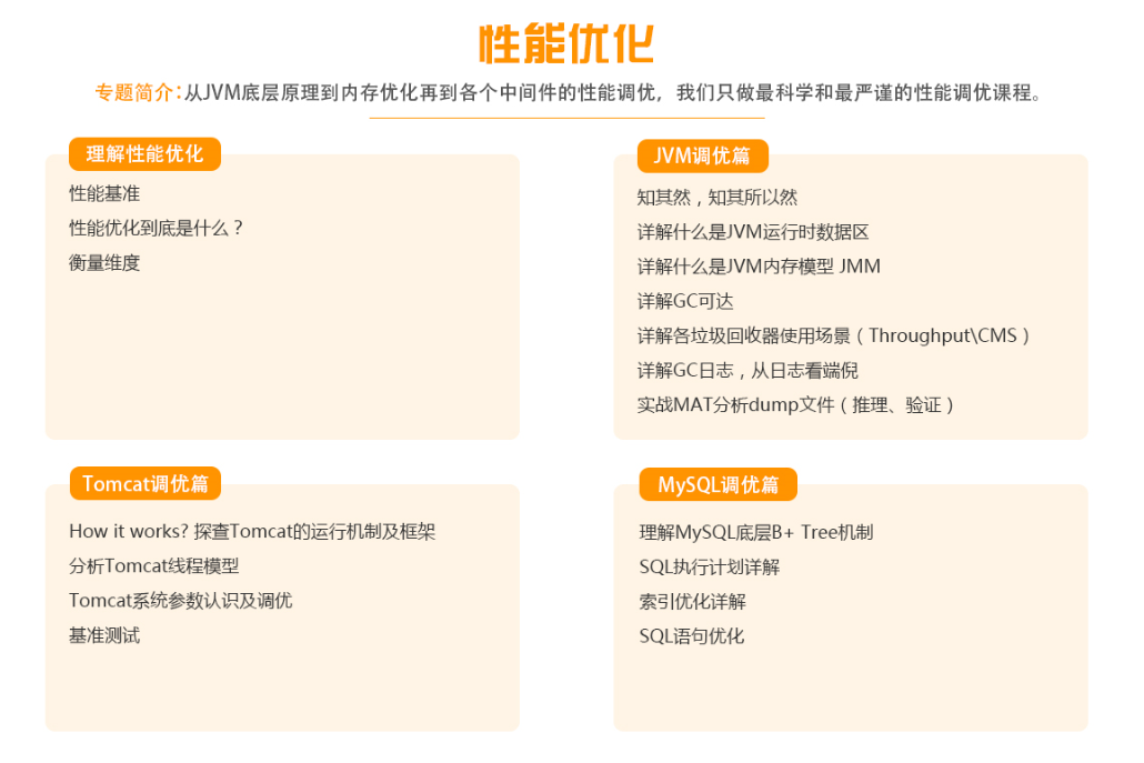 Java高級架構師（思維導圖）價值50k