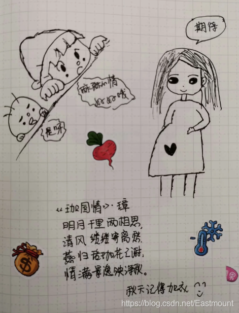 在這里插入圖片描述