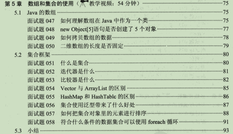 阿里內部Java應屆生就業寶典,打擺子統統必備,內容太全面