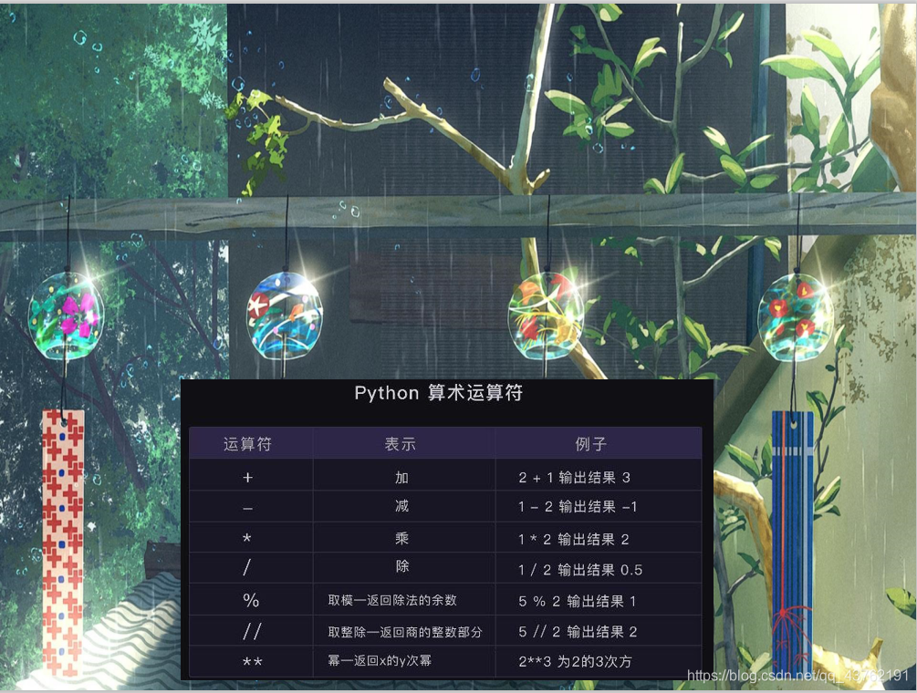 在這里插入圖片描述