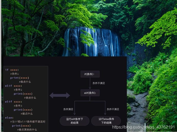 在這里插入圖片描述