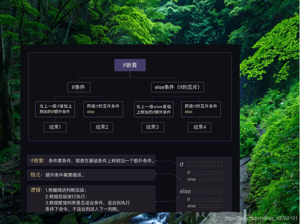 在這里插入圖片描述