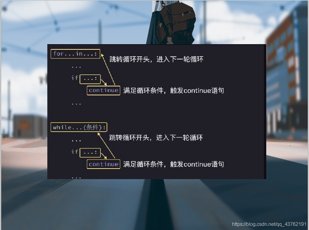 在這里插入圖片描述