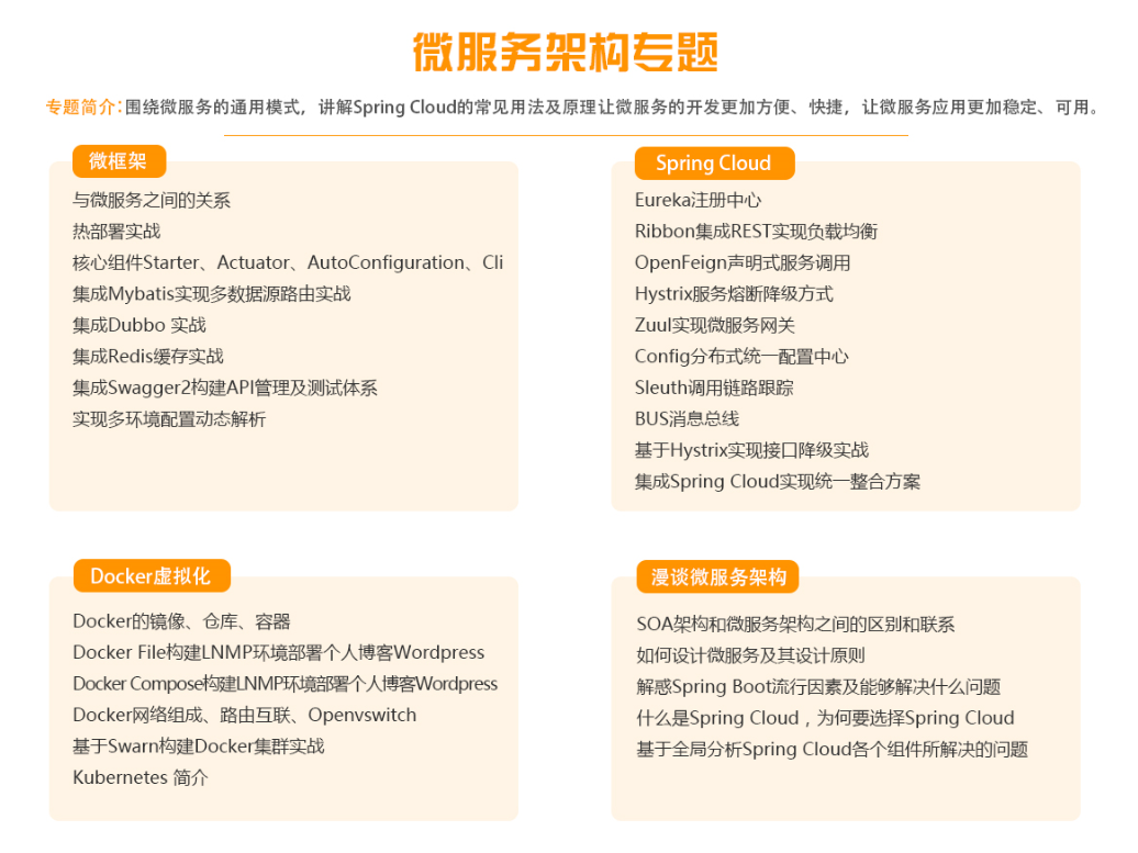 Java高級架構師(思維導圖)價值50k
