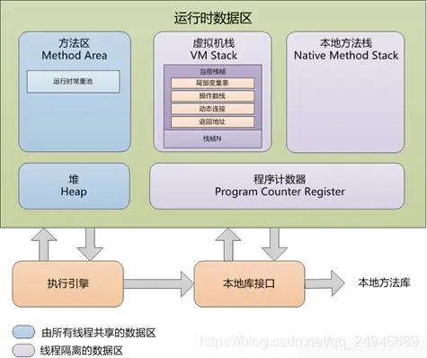 在這里插入圖片描述