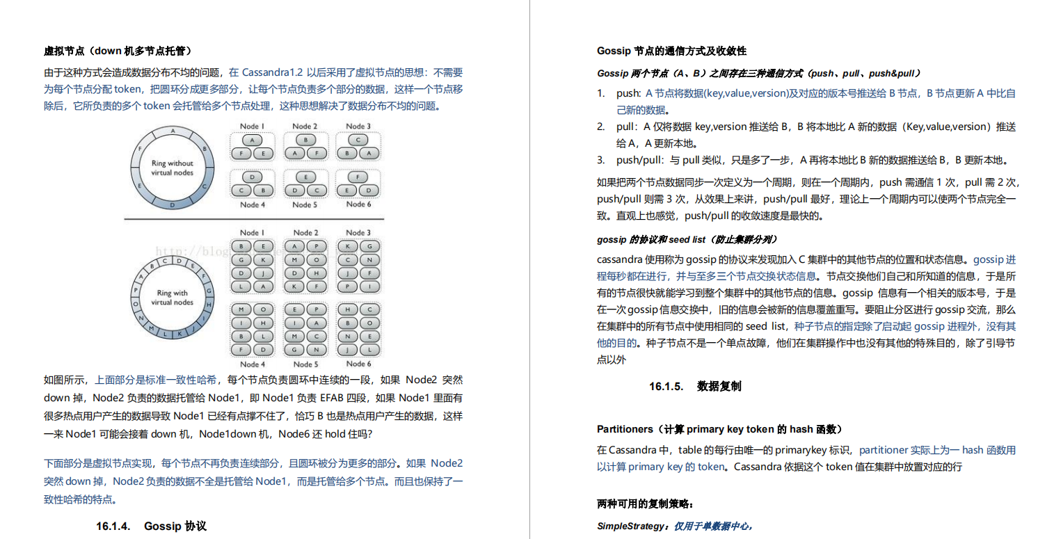 999頁阿里P7Java學習筆記在互聯網上火了，完整版開放下載