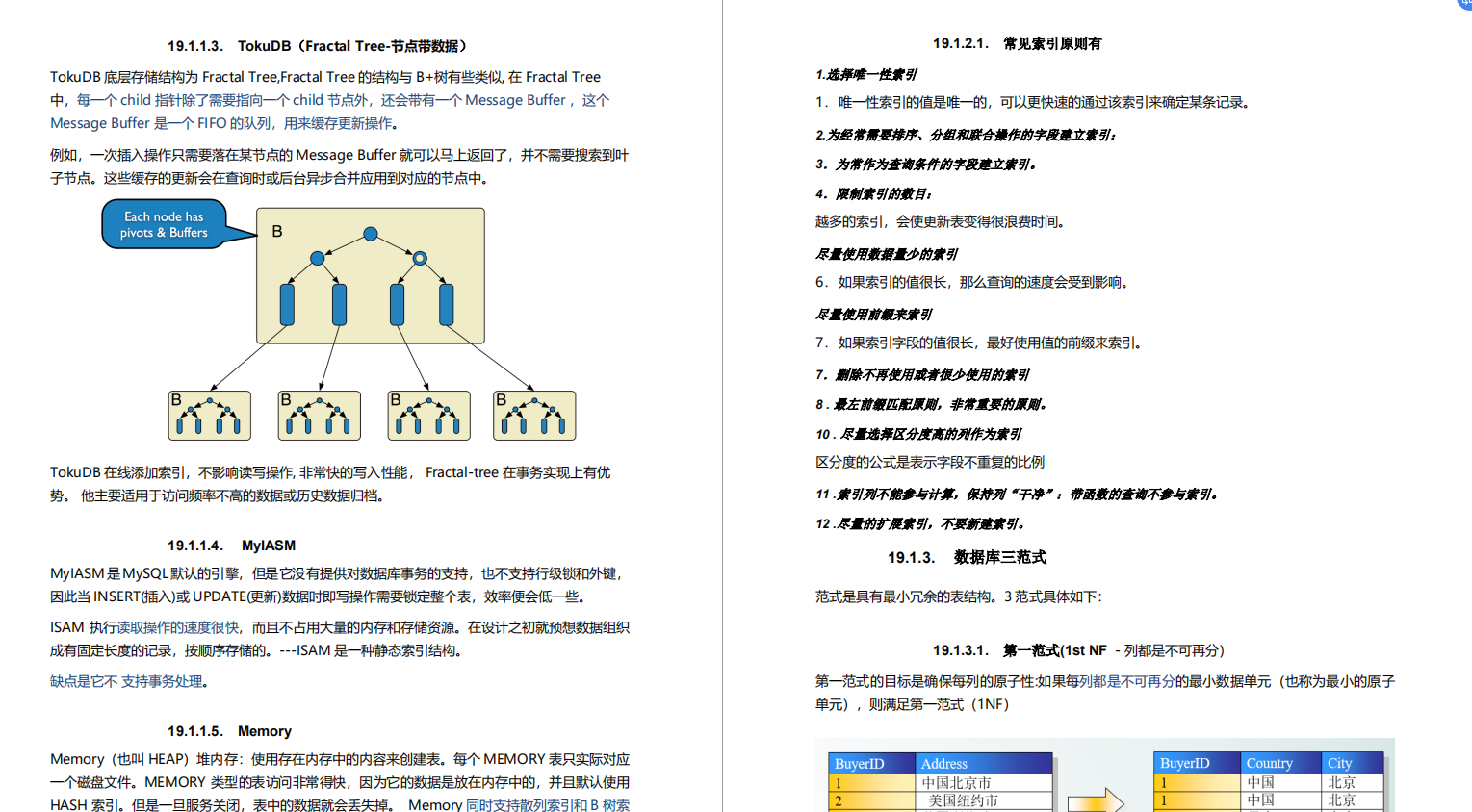 999頁阿里P7Java學習筆記在互聯網上火了，完整版開放下載