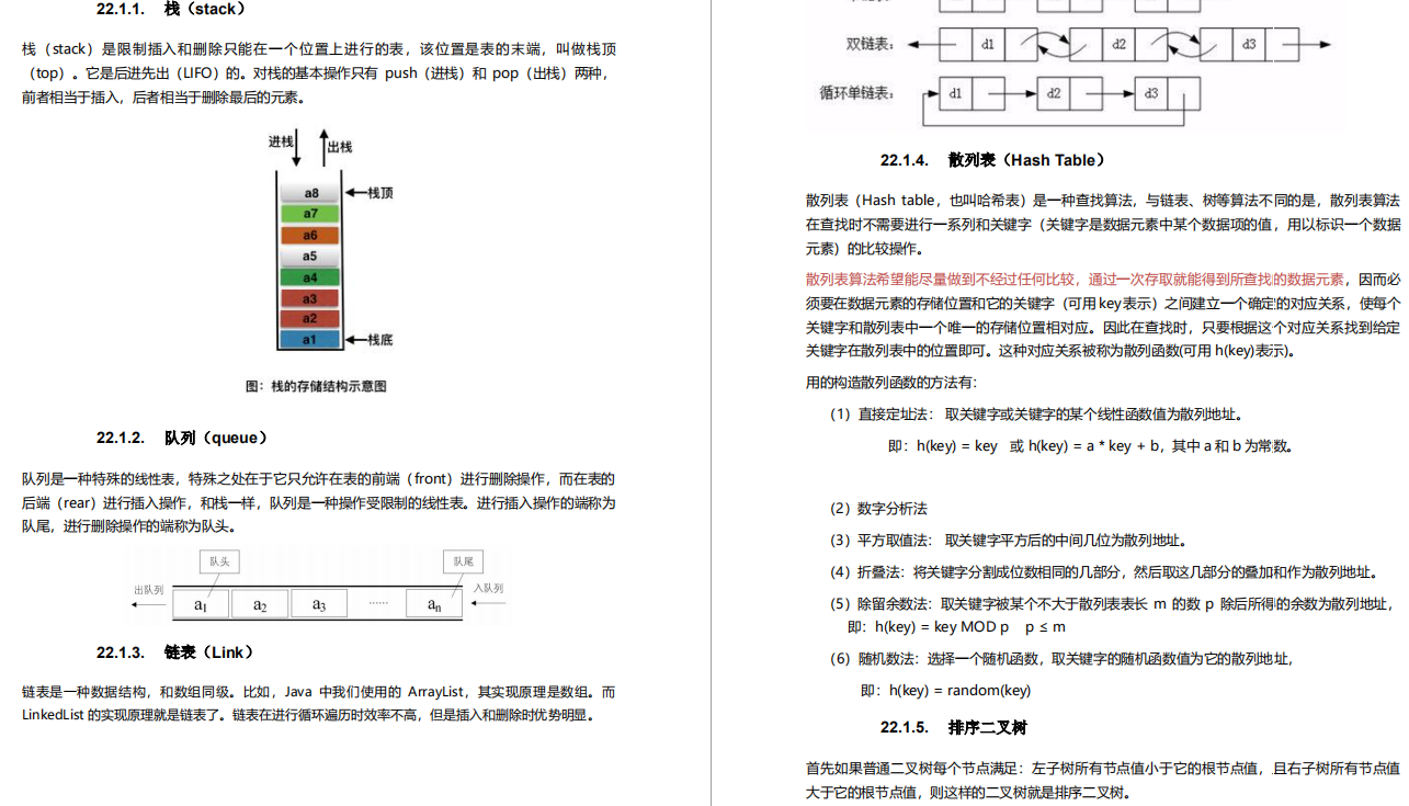 999頁阿里P7Java學習筆記在互聯網上火了，完整版開放下載