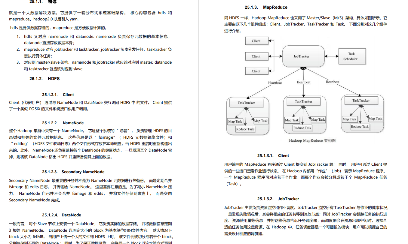 999頁阿里P7Java學習筆記在互聯網上火了，完整版開放下載