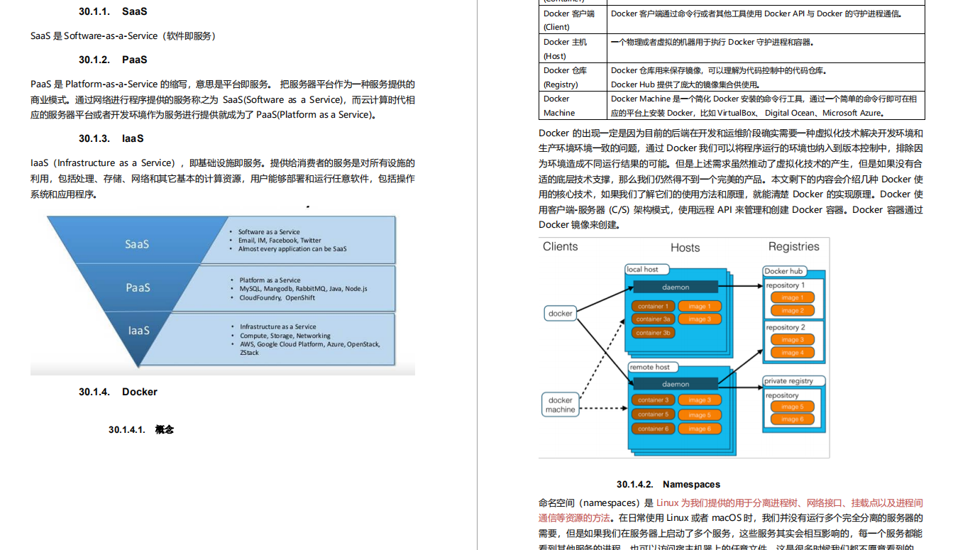 999頁阿里P7Java學習筆記在互聯網上火了，完整版開放下載