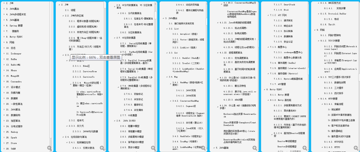 999頁阿里P7Java學習筆記在互聯網上火了，完整版開放下載