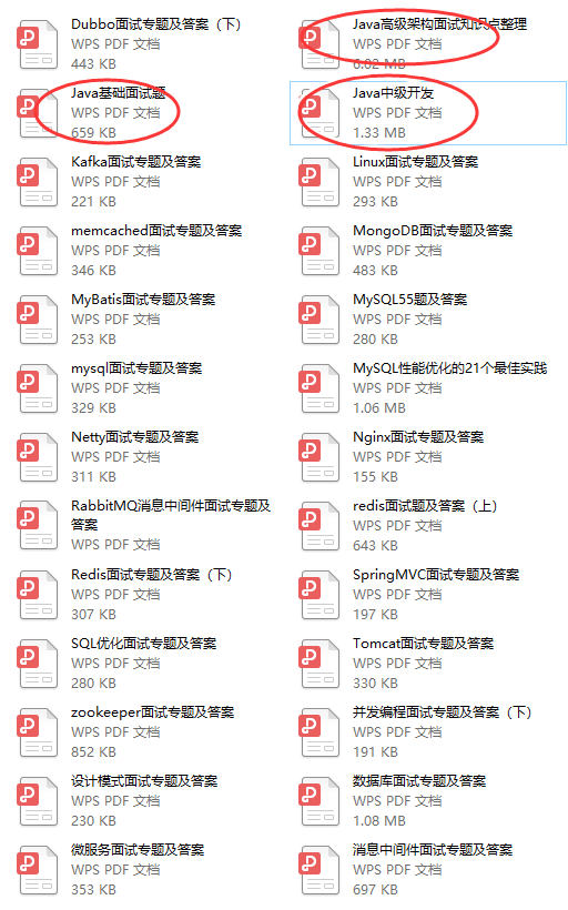 最新Java崗面試清單:分布式+Dubbo+執行緒+Redis+資料庫+JVM+并發