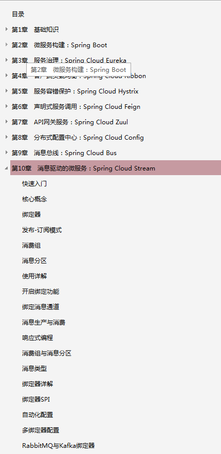 阿里大牛帶你玩轉spring全家桶實戰篇,附送4本spring電子版書籍