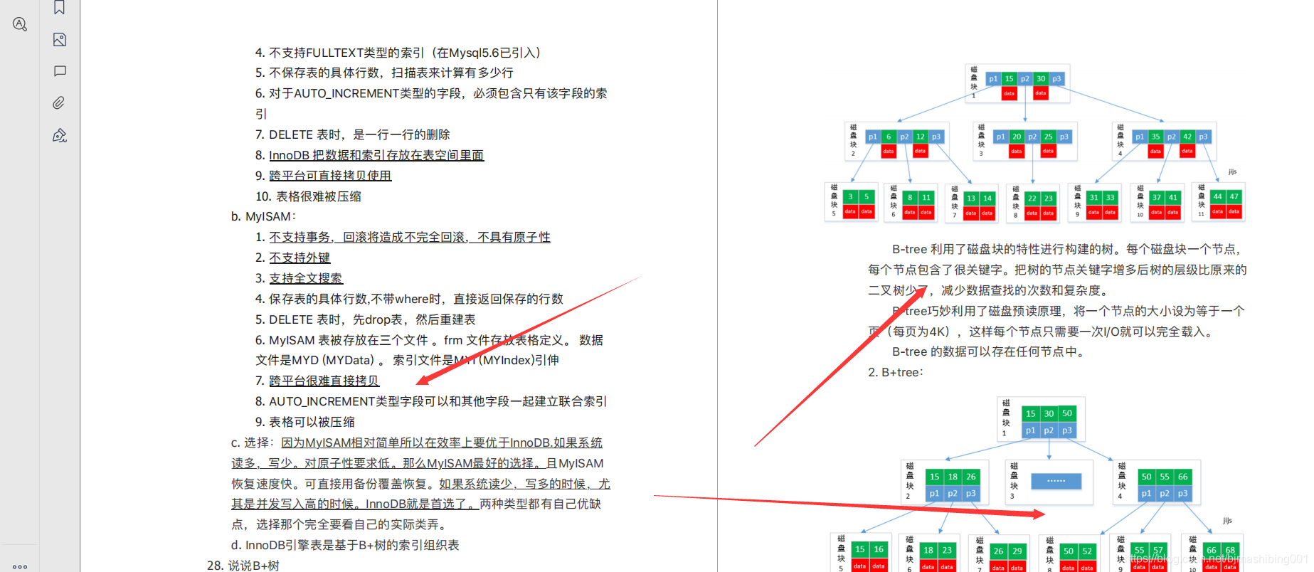 金九銀十期間成功斬獲58萬Offer!六面位元組跳動面經面試題