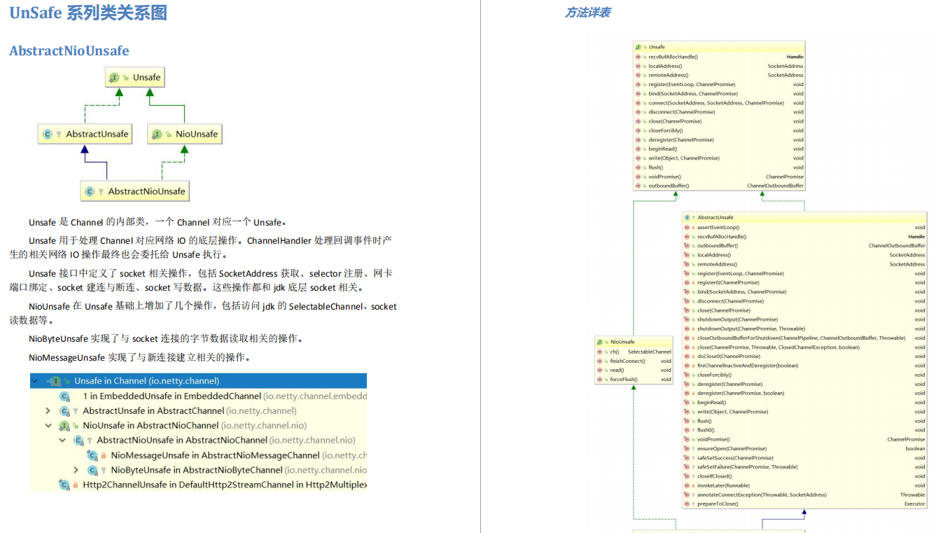 阿里技術大佬限產的Netty核心原理剖析手冊,看完你不心動?