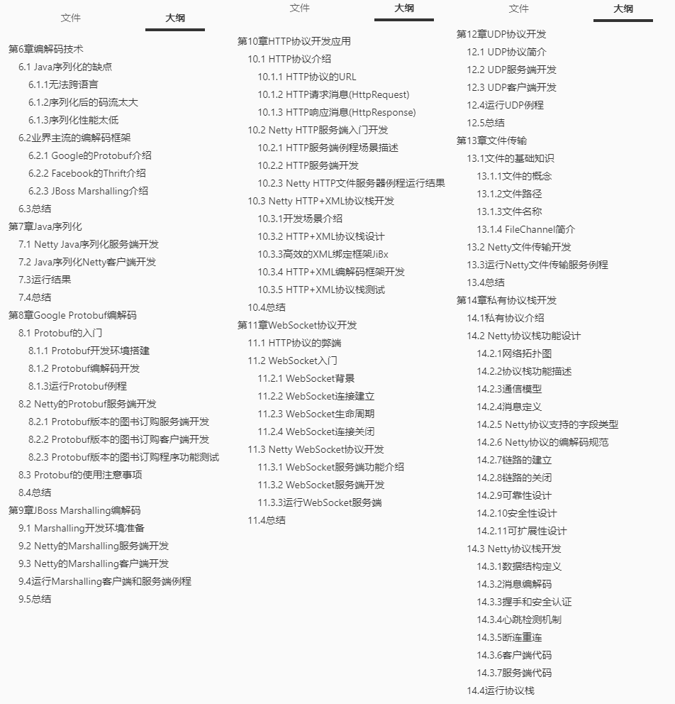 阿里技術大佬限產的Netty核心原理剖析手冊,看完你不心動?