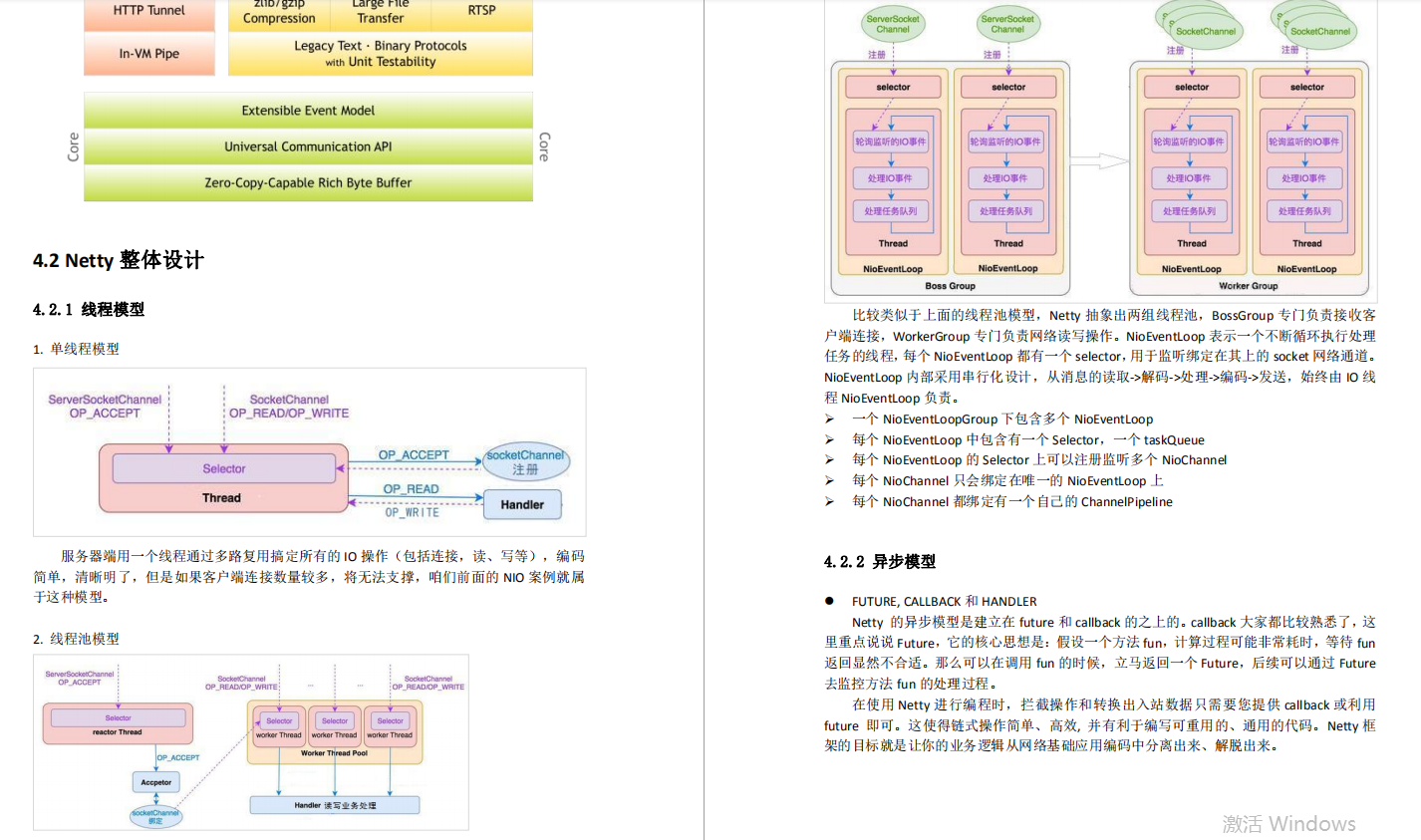 阿里技術大佬限產的Netty核心原理剖析手冊,看完你不心動?