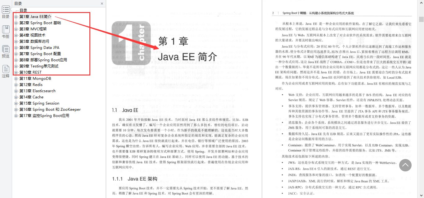 GitHub瘋傳!阿里大牛手寫Spring Boot核心筆記