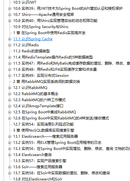 GitHub瘋傳!阿里大牛手寫Spring Boot核心筆記