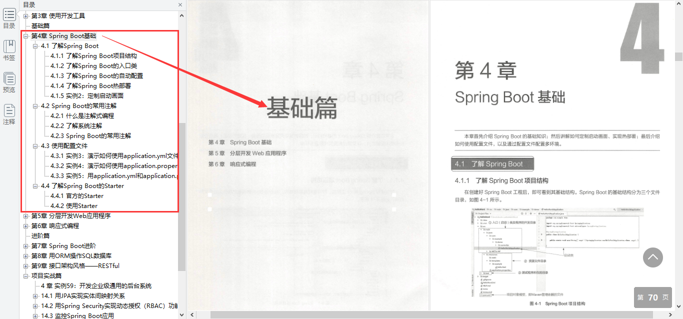 GitHub瘋傳!阿里大牛手寫Spring Boot核心筆記
