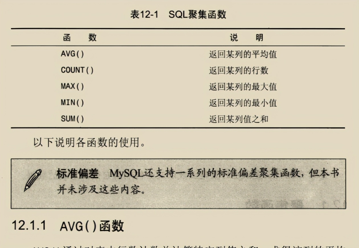 入門到精通,阿里架構師撰寫的兩份MySQL技術寶典,已經超神