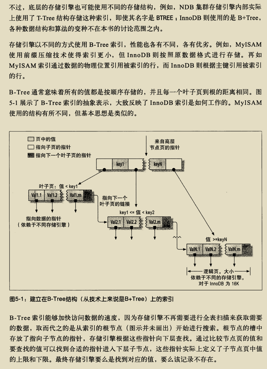 入門到精通,阿里架構師撰寫的兩份MySQL技術寶典,已經超神