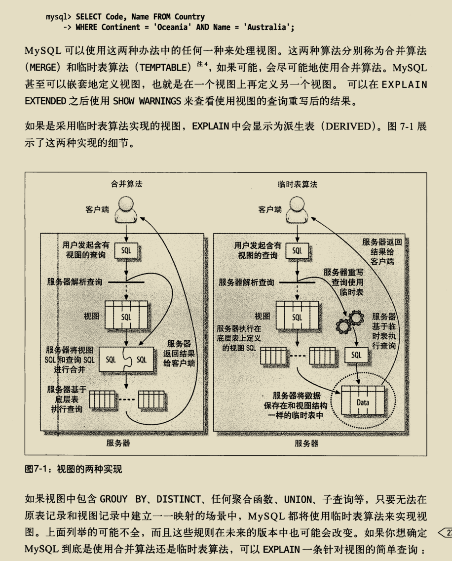 入門到精通,阿里架構師撰寫的兩份MySQL技術寶典,已經超神