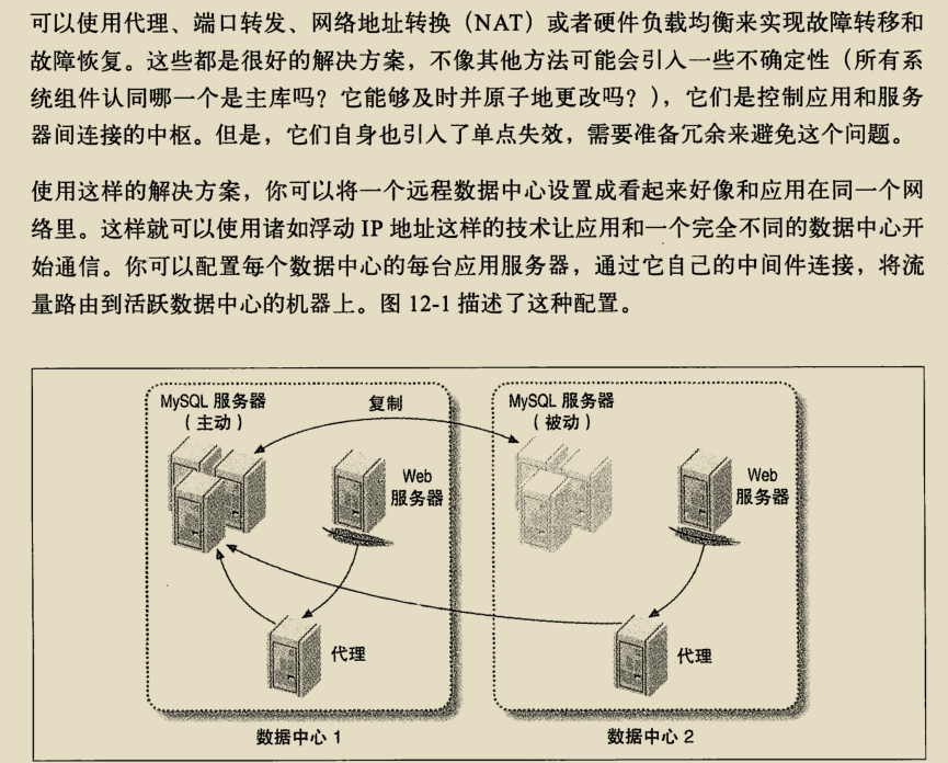 入門到精通,阿里架構師撰寫的兩份MySQL技術寶典,已經超神