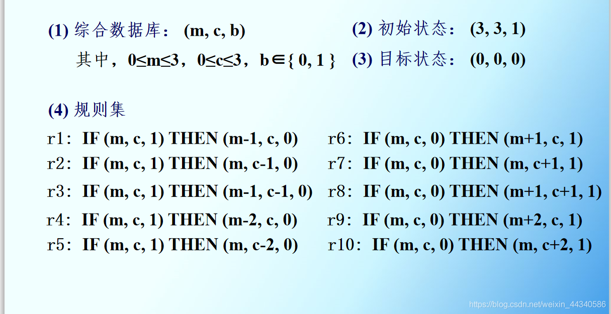 [外鏈圖片轉存失敗,源站可能有防盜鏈機制,建議將圖片保存下來直接上傳(img-DcSIEphr-1603177546107)(知識點.assets/image-20201020144650910.png)]