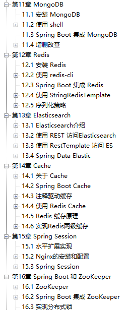 GitHub瘋傳!阿里大牛手寫Spring Boot核心筆記
