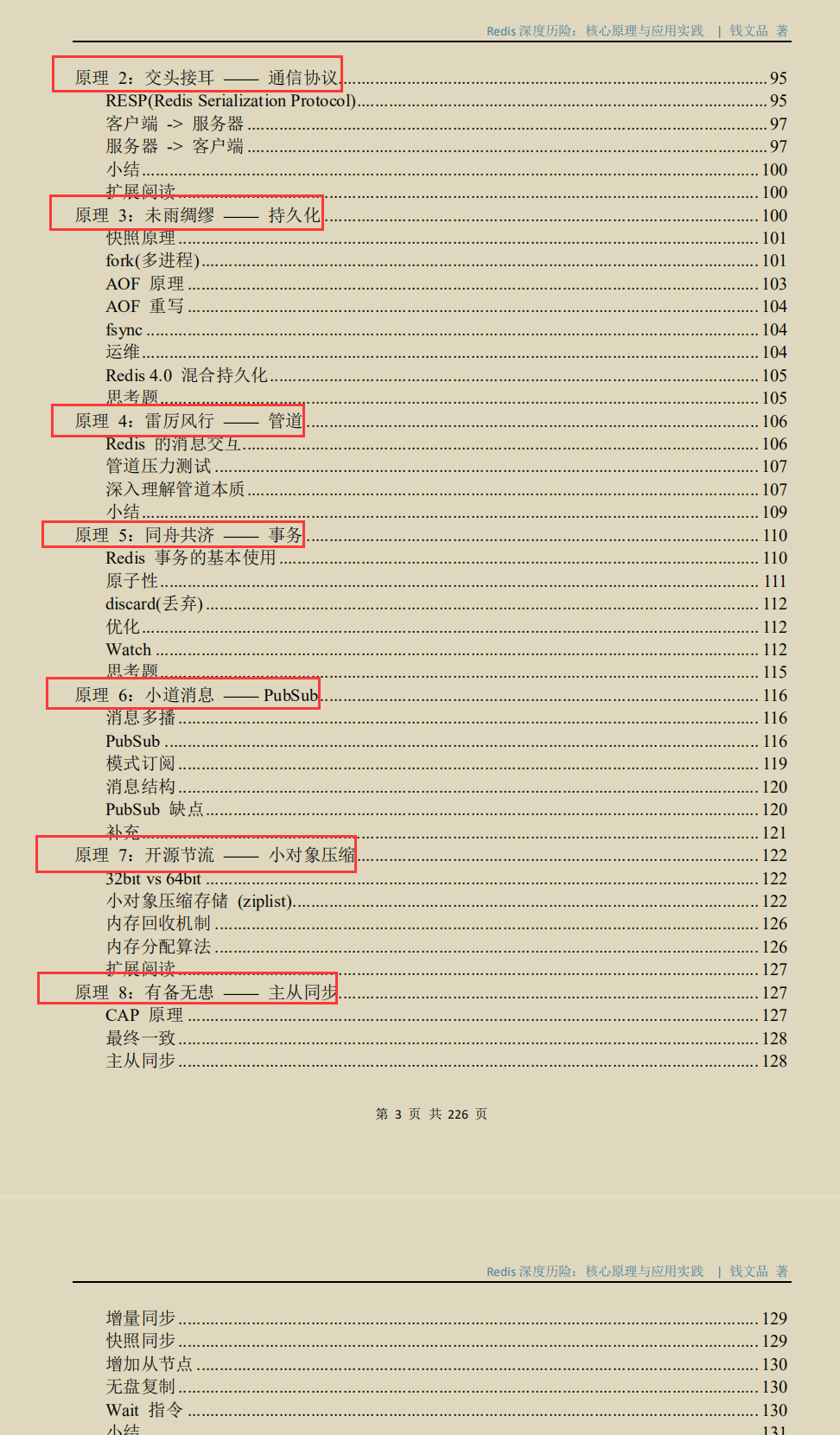 膜拜!這份技術點拉滿的Redis深度歷險筆記,價值百萬