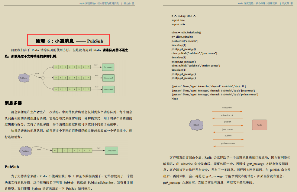 膜拜!這份技術點拉滿的Redis深度歷險筆記,價值百萬