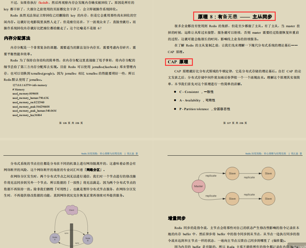 膜拜!這份技術點拉滿的Redis深度歷險筆記,價值百萬