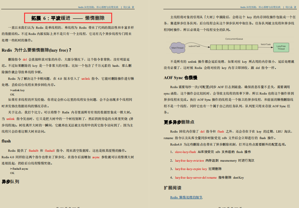 膜拜!這份技術點拉滿的Redis深度歷險筆記,價值百萬