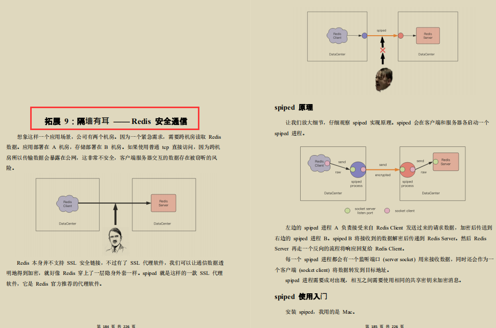 膜拜!這份技術點拉滿的Redis深度歷險筆記,價值百萬