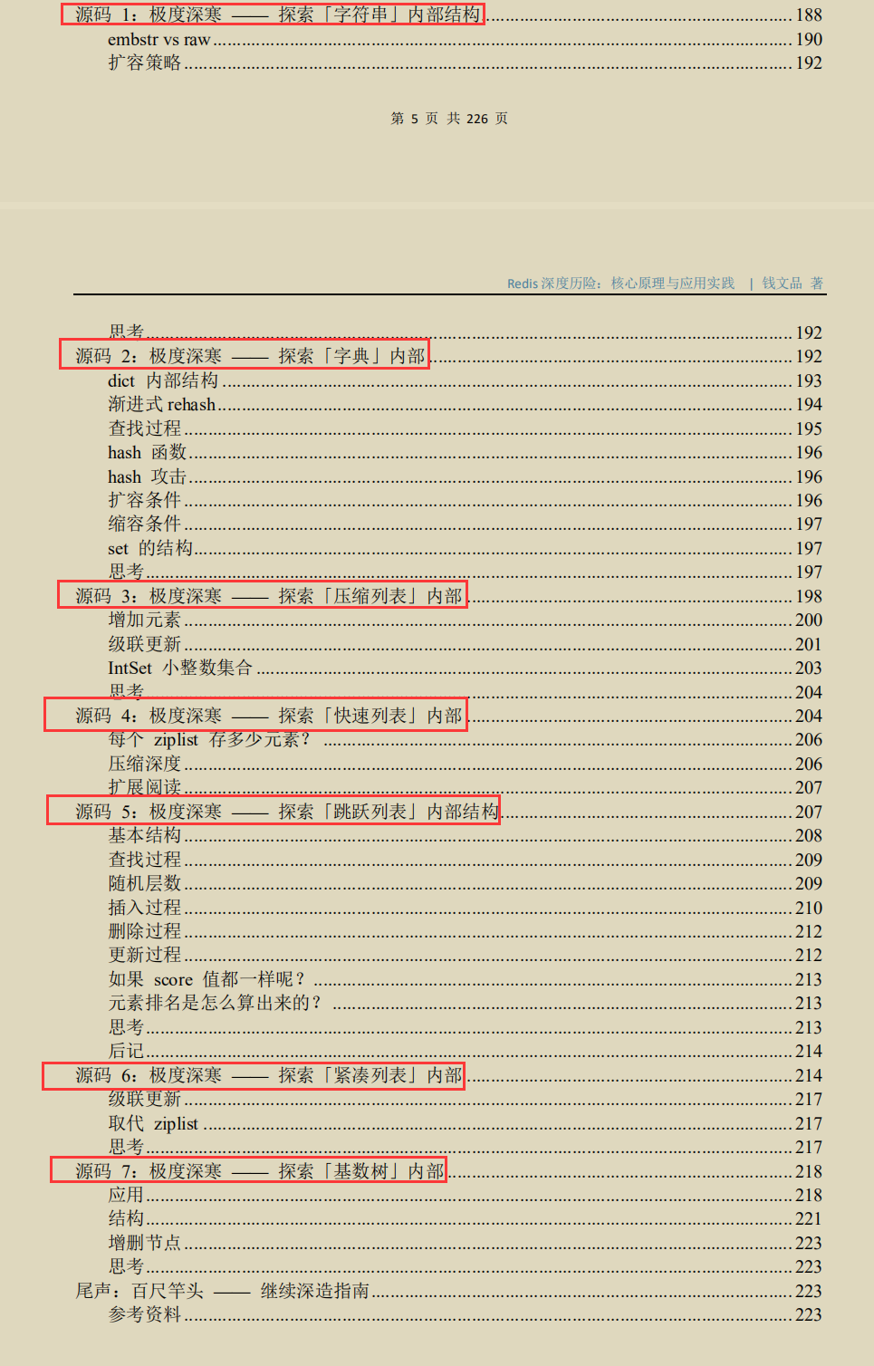 膜拜!這份技術點拉滿的Redis深度歷險筆記,價值百萬
