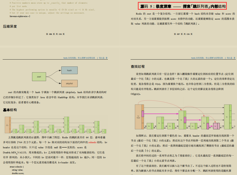 膜拜!這份技術點拉滿的Redis深度歷險筆記,價值百萬