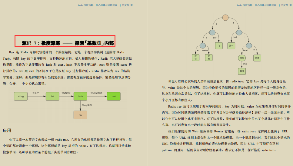 膜拜!這份技術點拉滿的Redis深度歷險筆記,價值百萬
