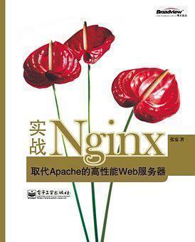 開發3—5年必學JVM+Spring全家桶+Nginx+Redis+Tomcat(java崗)
