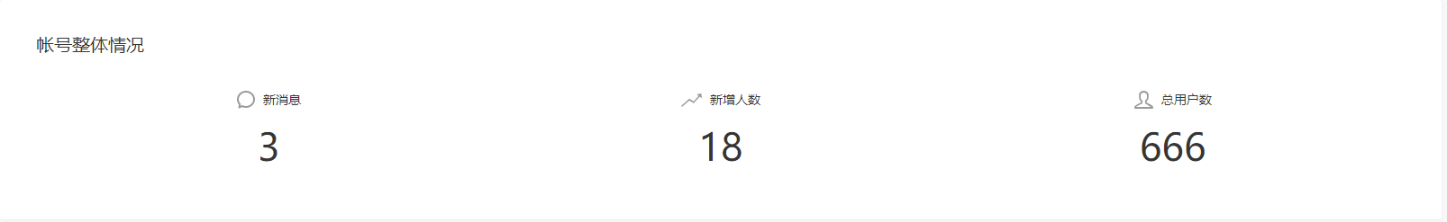 關注人數.png