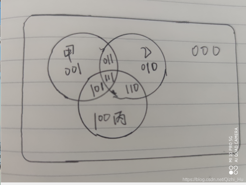 在這里插入圖片描述