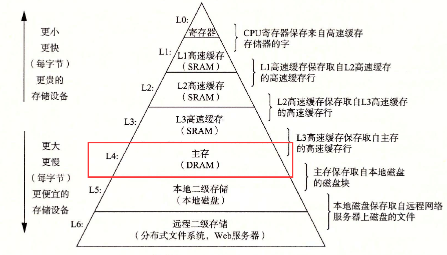 image-20201019200335061