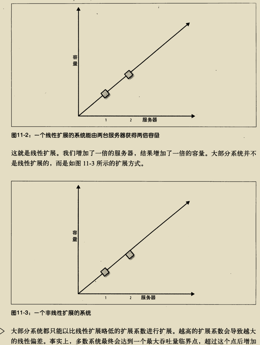 入門到精通，阿里架構師撰寫的兩份MySQL技術寶典，已經超神