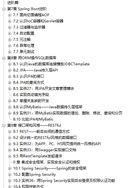 GitHub瘋傳！阿里大牛手寫Spring Boot核心筆記